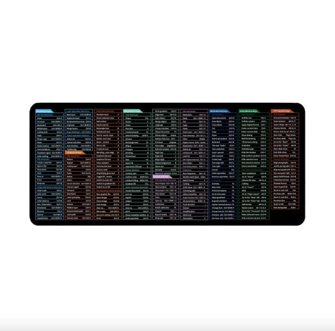 Full English Shortcut Keys Office Mouse Mat - Super Large &amp; Stain-resistant