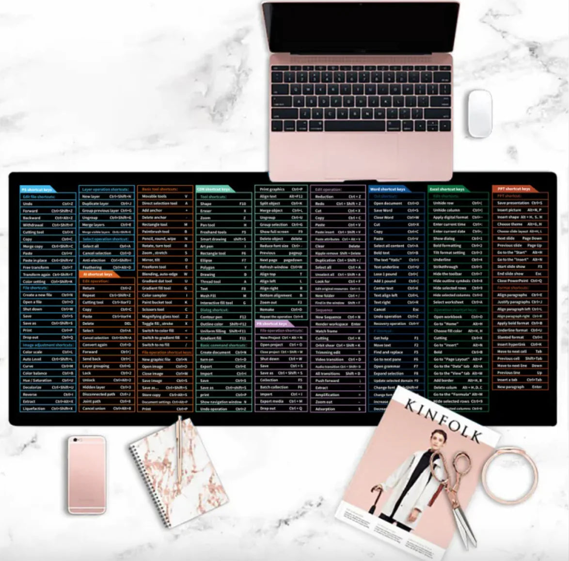 Full English Shortcut Keys Office Mouse Mat - Super Large &amp; Stain-resistant