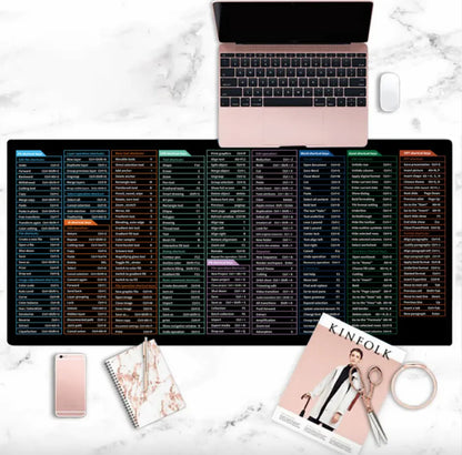 Full English Shortcut Keys Office Mouse Mat - Super Large &amp; Stain-resistant
