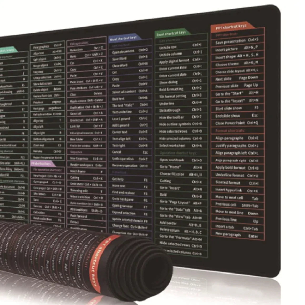 Full English Shortcut Keys Office Mouse Mat - Super Large &amp; Stain-resistant