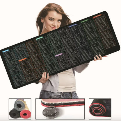 Full English Shortcut Keys Office Mouse Mat - Super Large &amp; Stain-resistant